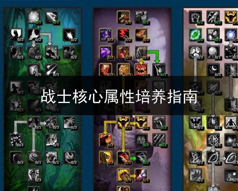 战士核心属性培养指南